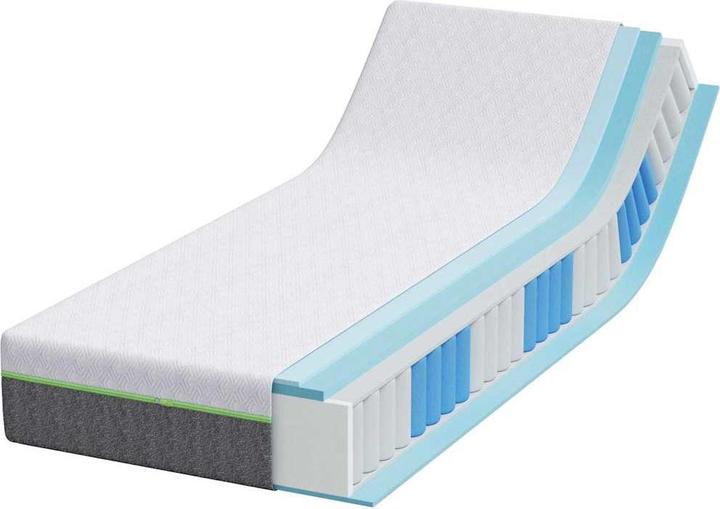 Actual product image vidaXL Mattress (80 x 200 cm, Foam core, Spring core)