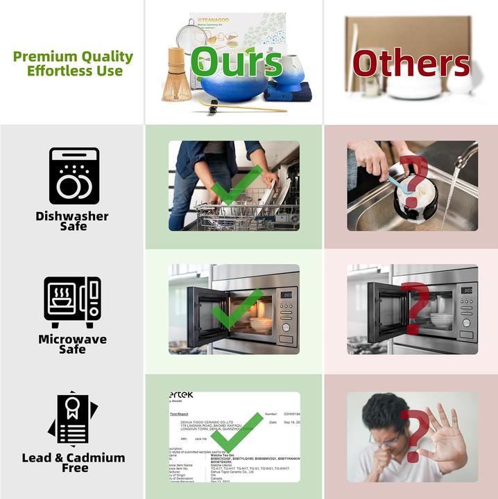 Immagine prodotto Teanagoo 7-teiliges Matcha Tee-Set