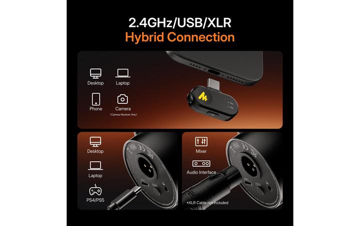 Immagine prodotto Maono PD200W dynamic microphone (Black)