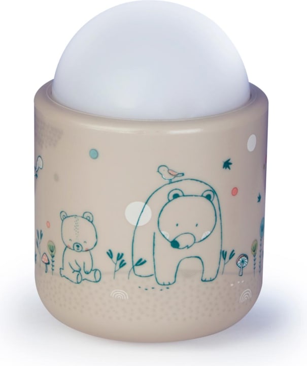 Actual product image Pabobo Nomad