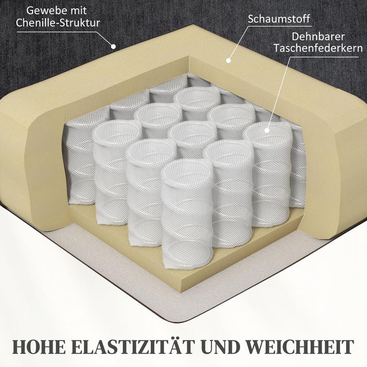 Produktbild Homcom Fernsehsessel mit Aufstehhilfe Polyester Dunkelgrau