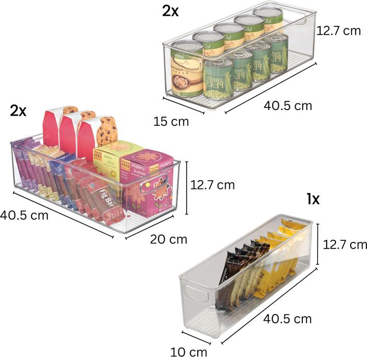 Produktbild iDesign Küchen-Set MINI (5-teillig)