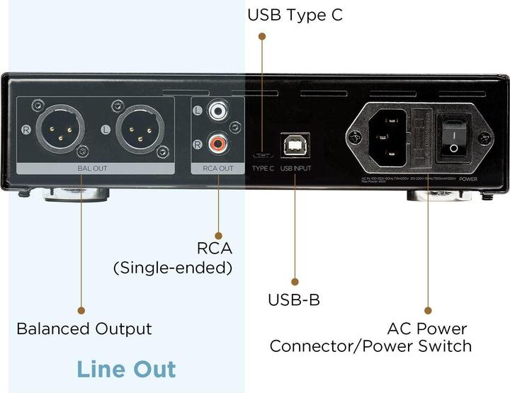 Actual product image Hifiman EF400 (Tone control)