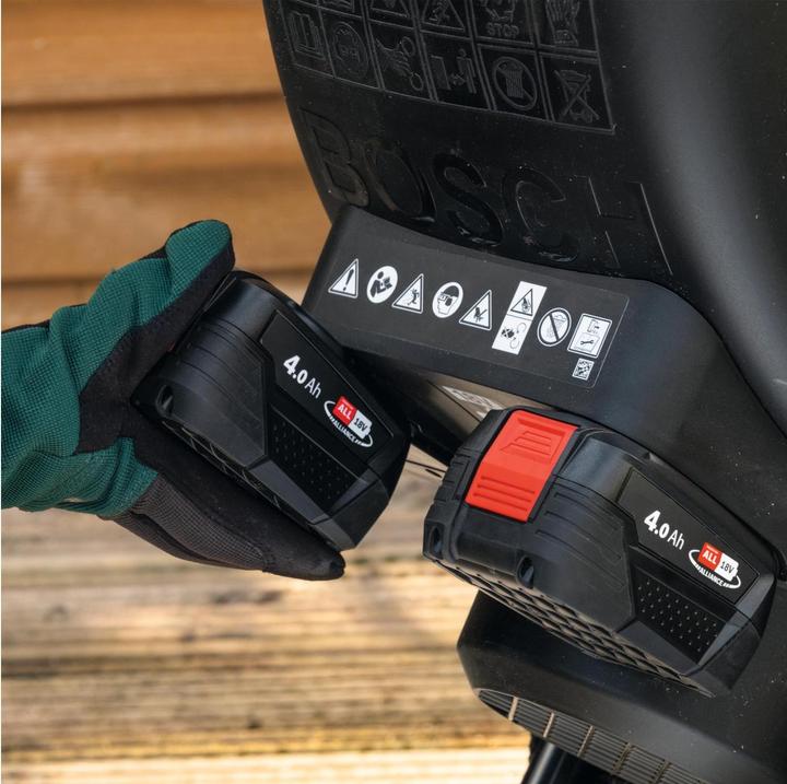 Produktbild Bosch Hausgeräte Home and Garden UniversalShredder