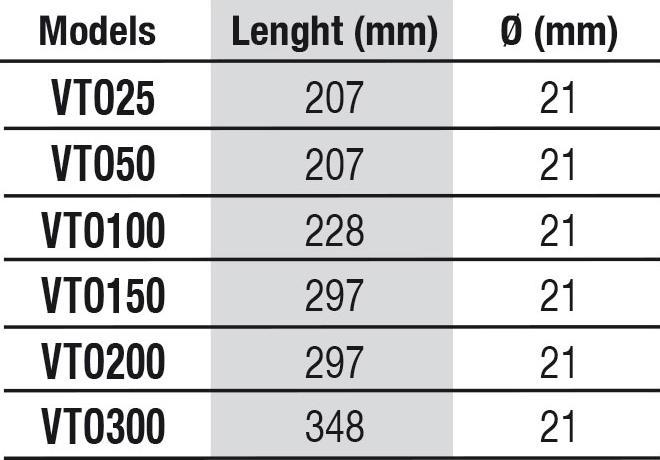Image du produit NEWA Therm Eco 25W