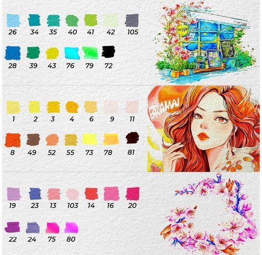 Actual product image Ohuhu Art markers (40 pcs.) (Multicoloured, 40 x)