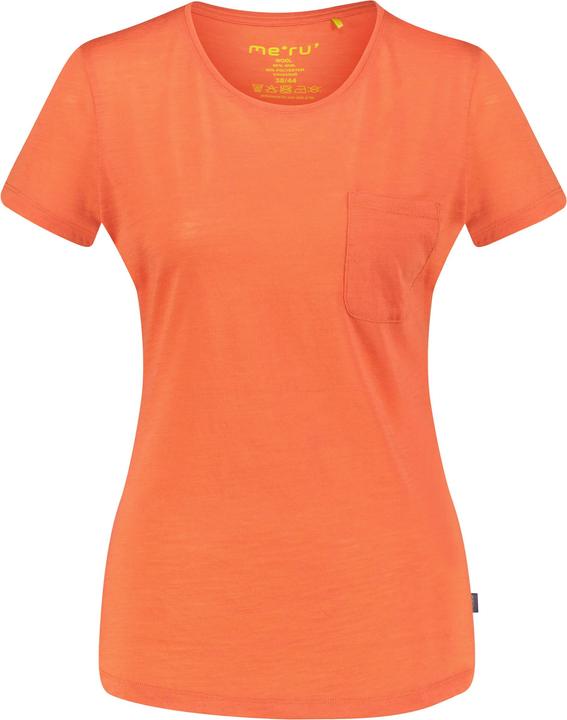 Burnt Sienna