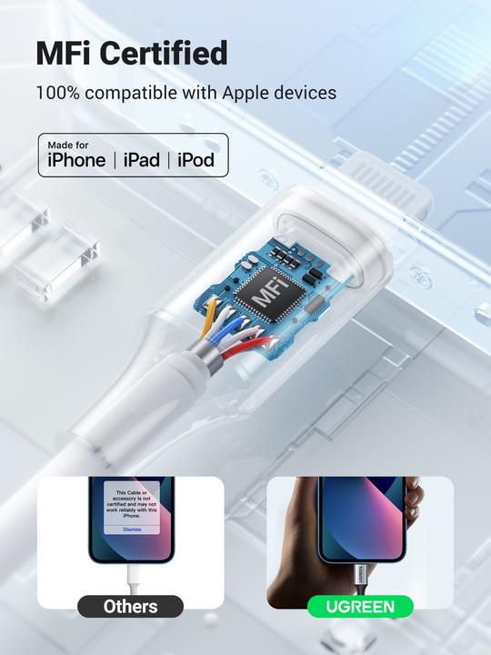 Produktbild Ugreen Lightning to 3.5mm Jack Adapter (Lightning, 3.5mm Buchse)