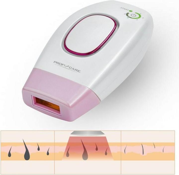 Actual product image Profi-Care PC-IPL 3024