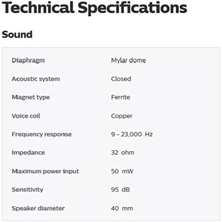 Nährwerte und Zutaten Philips Shp2500 (Kabelgebunden)