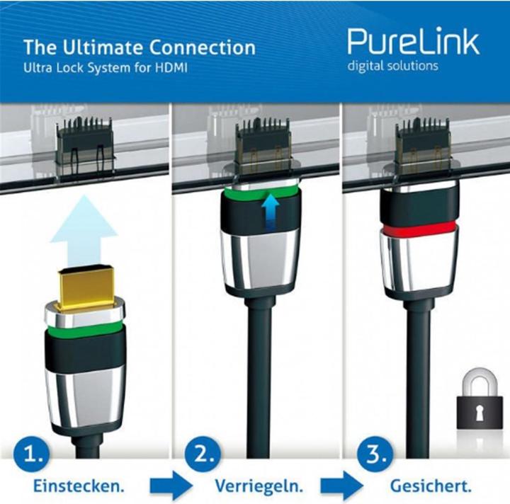 Produktbild Purelink HDMI (Typ A) — HDMI (Typ A) (1.50 m, HDMI)