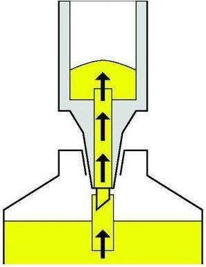 Actual product image Faber-Castell Highlighter refill ink (Yellow, 1 x)