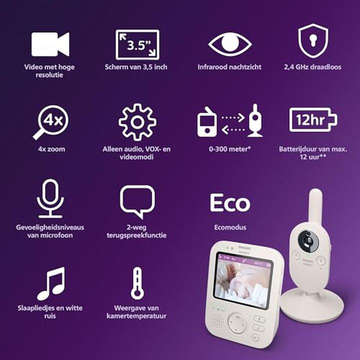 Immagine prodotto Philips Avent Monitor Premium (Video e audio, 300 m)