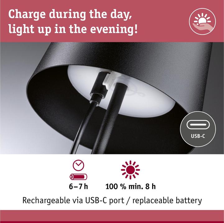 Image du produit Paulmann Gilo (240 lm)