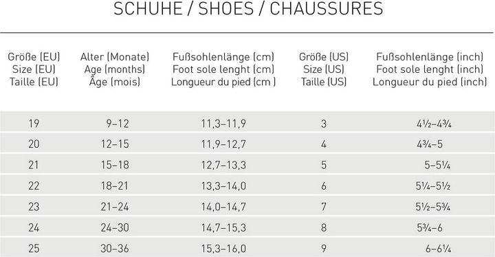 Image du produit Lässig Chaussures de bain taille 20 (20)