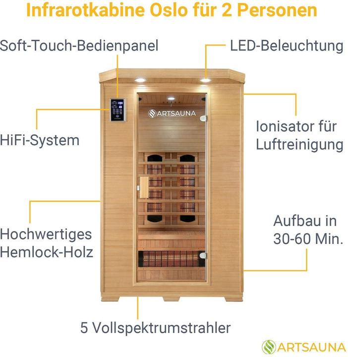 Immagine prodotto Artsauna Alavus