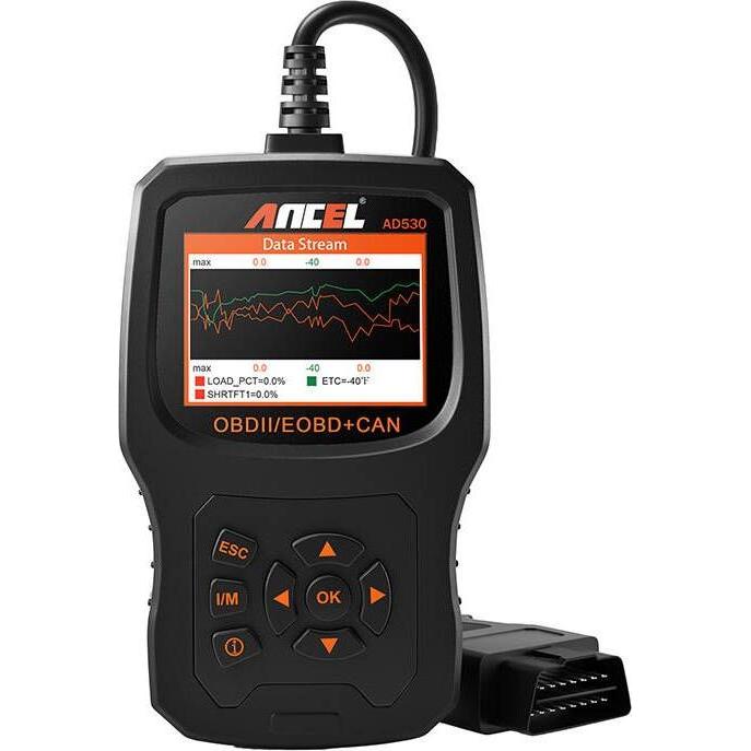 Ancel, On-Board-Diagnose, OBD2