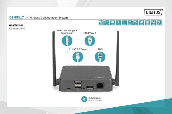 Produktbild Digitus Wireless Collaboration System (50 m, HDMI 2.0)