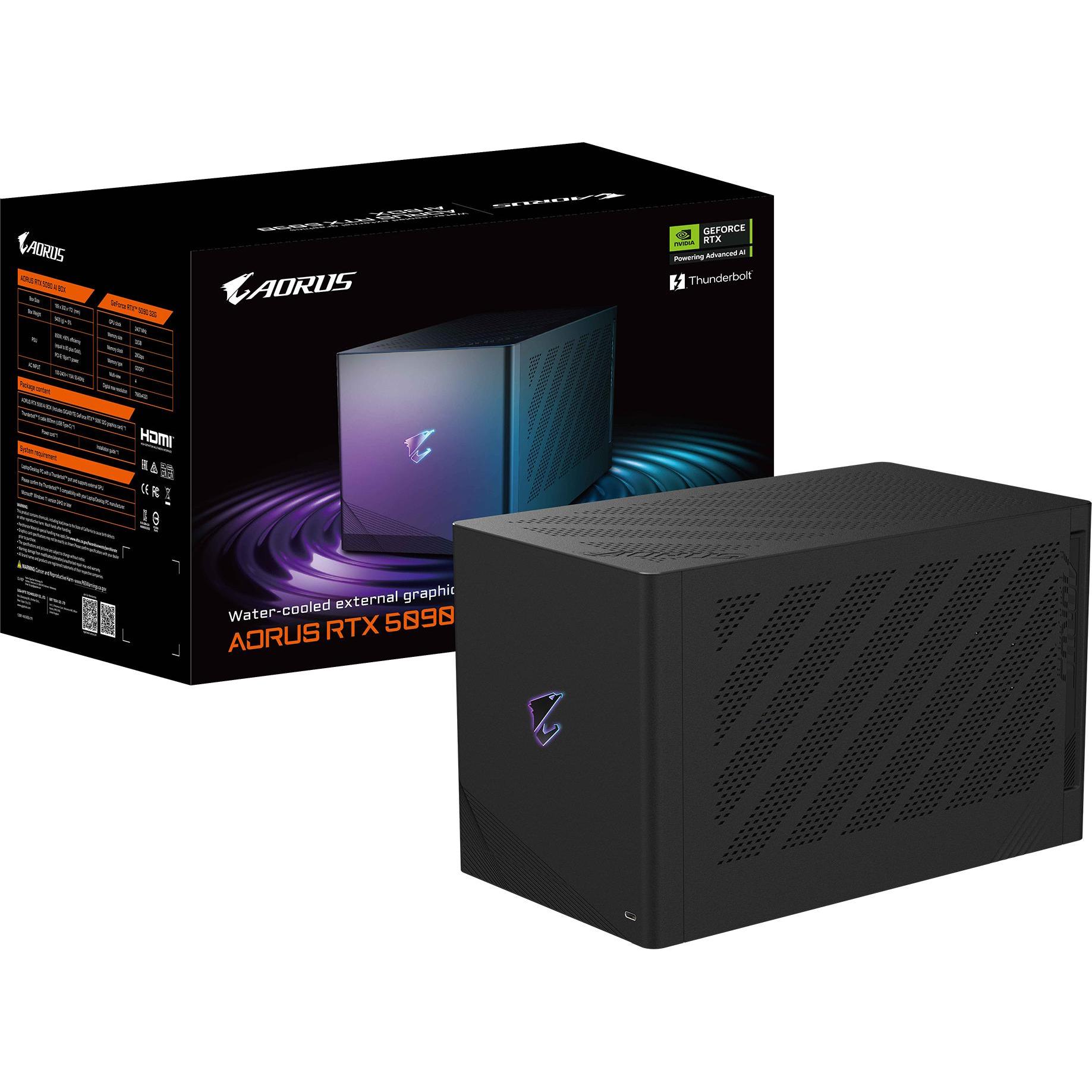 Gigabyte AORUS RTX5090 AI BOX 32GB GDDR7 Thunderbolt/USB (32 GB), Grafikkarte