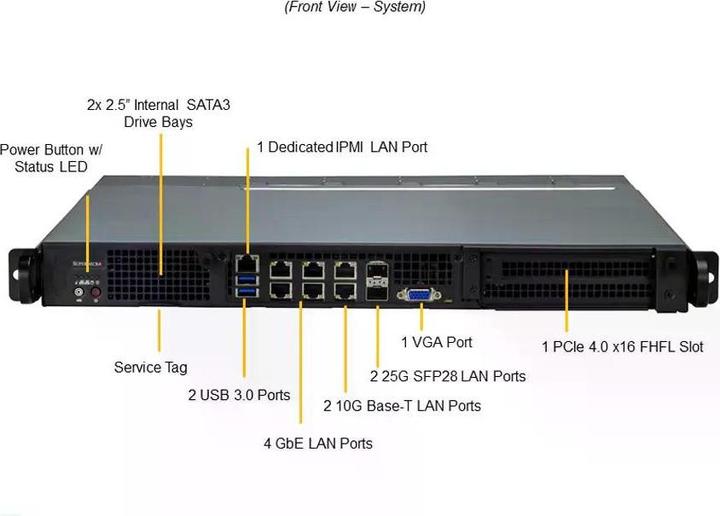 Produktbild Supermicro Server IoT SuperServer SYS-110D-8C-FRAN8TP