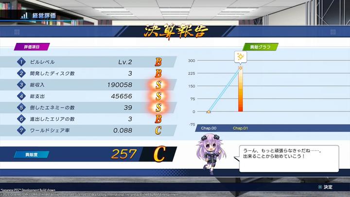 Produktbild Idea Factory Neptunia Game Maker R:Evolution D1 SWITCH UK (Switch, Switch Lite, Switch OLED, EN)