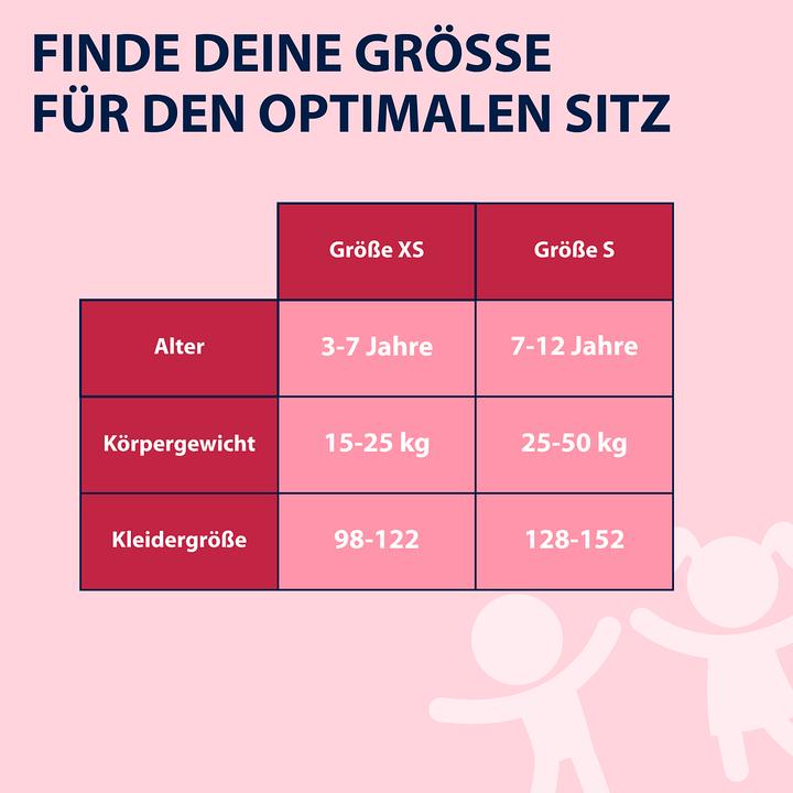 Produktbild Hudora Protektoren-Set (XS, Knieschoner, Ellbogenschoner, 4 Stück)
