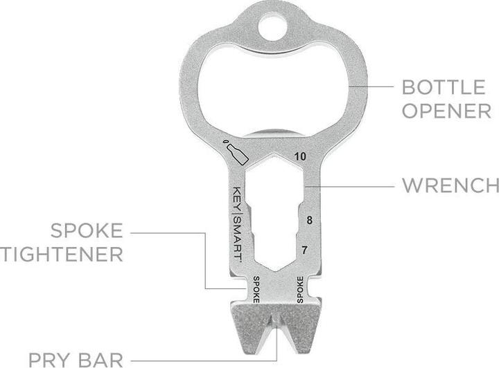 Produktbild Key Smart AllTul Multitool Owl (4 Funktionen)