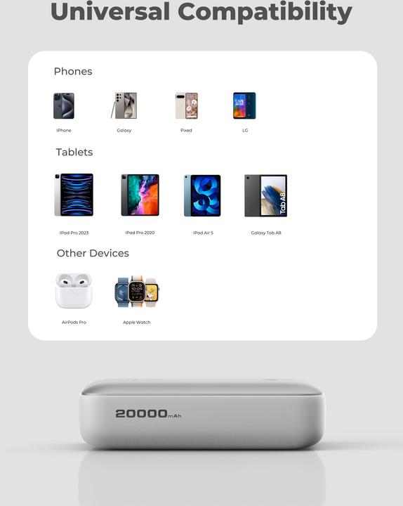 Produktbild Aukey SPARK MINI - Powerbank (20000 mAh, 20 W)