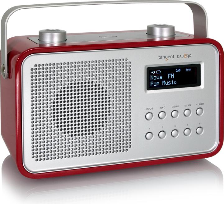 Image du produit Tangent DAB2go