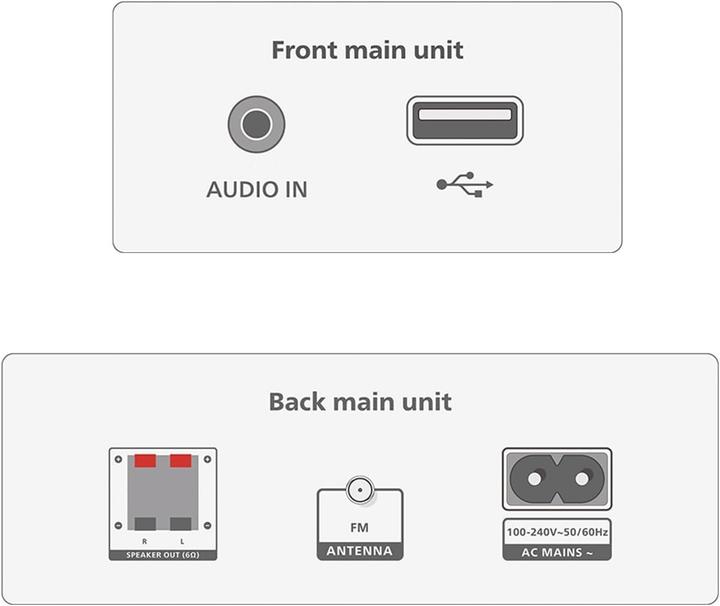 Actual product image Philips TAM3205M2/12 (Bluetooth, CD player)