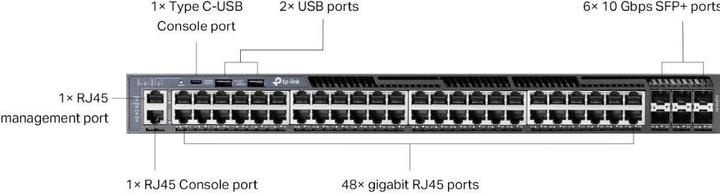 Produktbild TP-Link SG6654X - Omada 48-Port Gigabit Stackable L3 Managed Switch (48 Ports)