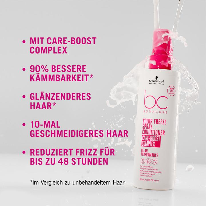 Image du produit Schwarzkopf Professional BC Bonacure Spray revitalisant (200 ml)