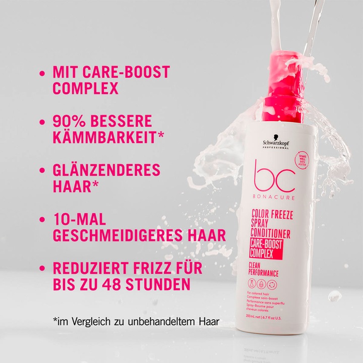 Immagine prodotto Schwarzkopf Professional BC Bonacure Balsamo Spray (200 ml)