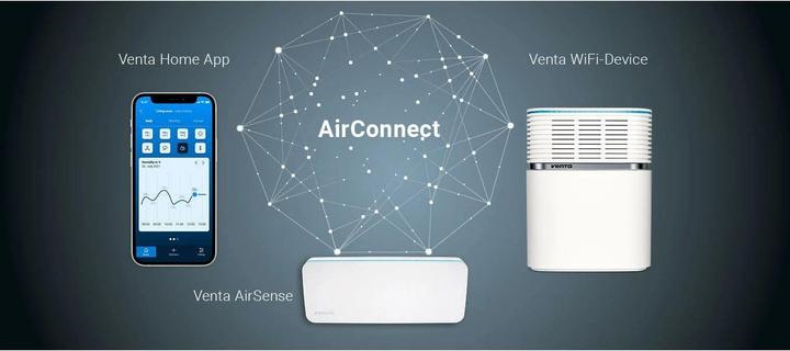 Actual product image Venta AirSense Eco Air Quality Monitor VOC Gases