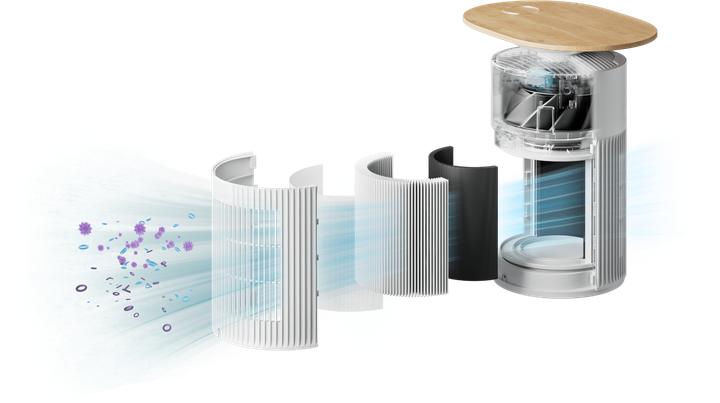 Image du produit SwitchBot Air Purifier Table (30 m²)