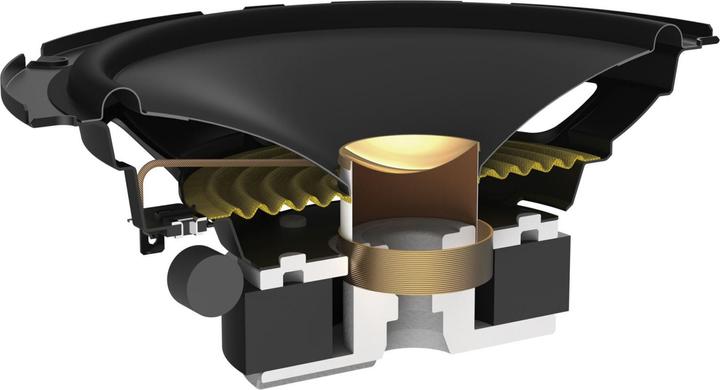 Immagine prodotto Pioneer TS-A1601C (350 W, 16.50 cm)