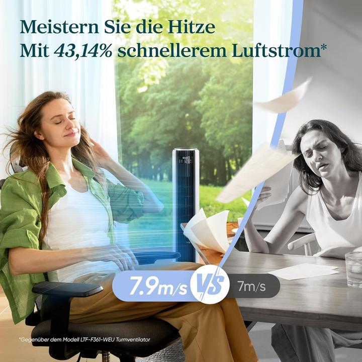 Image du produit Levoit Turmventilator (20 dB)