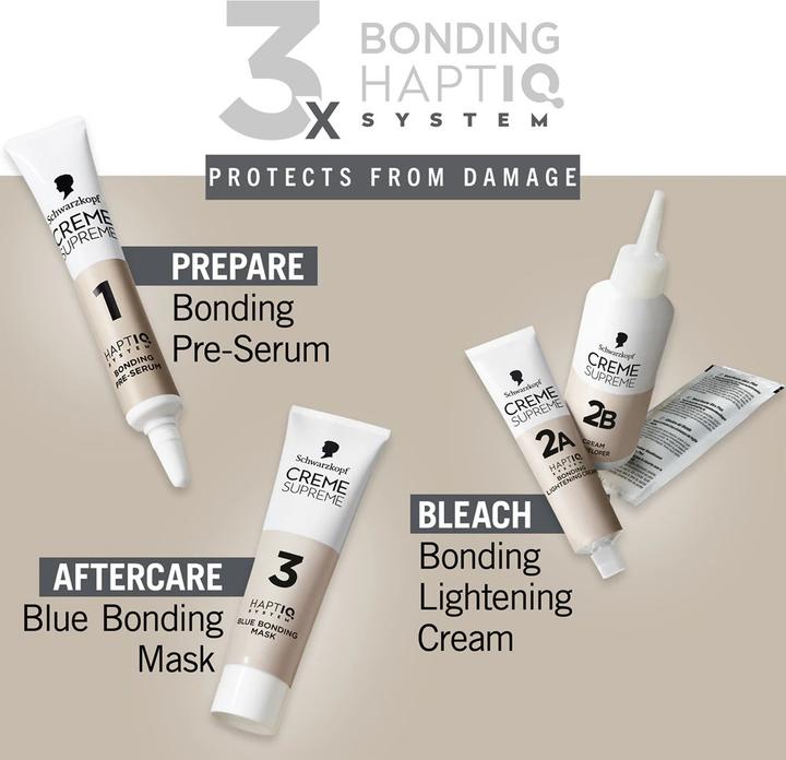 Actual product image Palette Schwarzkopf Creme Supreme Hair Color Shade Lightener L1 (Lightener L1++)