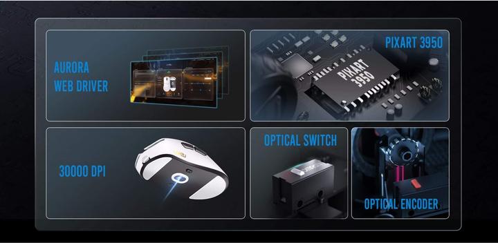 Actual product image Lamzu Paro Gaming Maus, 8kHz Abtastrate, 2,4GHz Wireless - schwarz (Cable, Wireless)