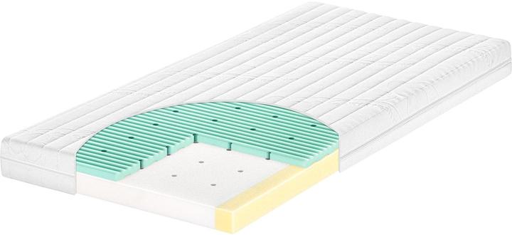 Actual product image Julius Zöllner 3Air (70 x 120 cm)