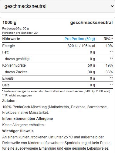 Nutritional values and ingredients Biotech USA Carbox (Neutral, 1 pcs., 1000 g)