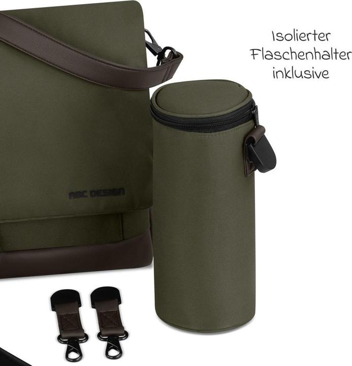 Actual product image ABC Design Urban changing bag