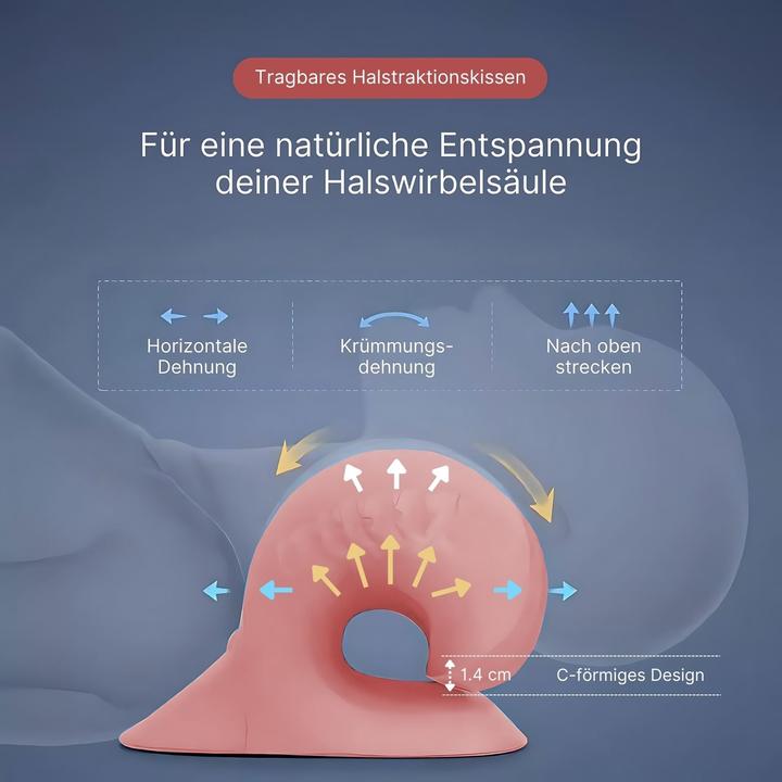 Immagine prodotto Hermex Supporto per il collo Cuscino per il massaggio del collo Cuscino per il massaggio Cuscino per il