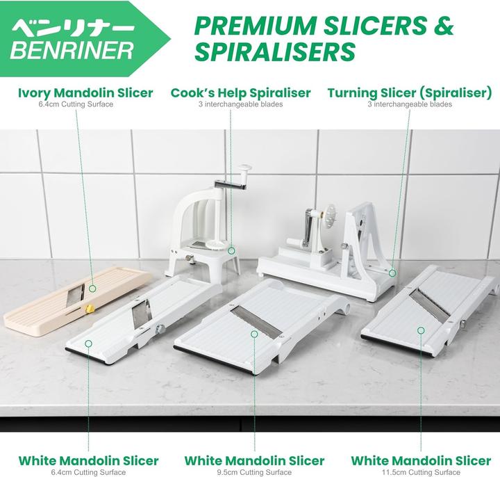 Actual product image Benriner Mandolin