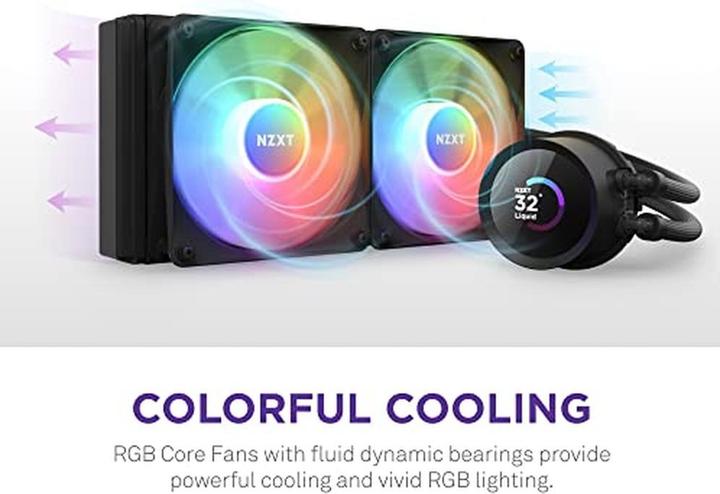 Actual product image NZXT Kraken 360 RGB