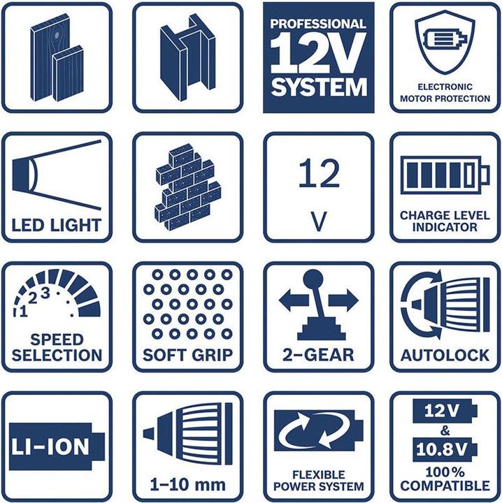 Productafbeelding Bosch Professional GSB 12V-15 (Oplaadbare batterij)