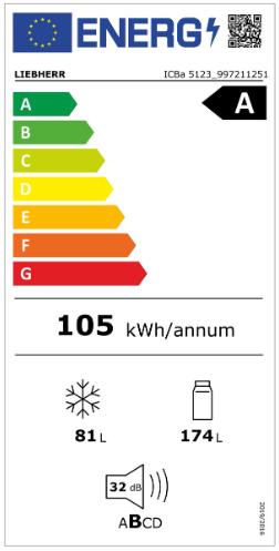 Energy Label Liebherr ICBa 5123 Plus (255 l)