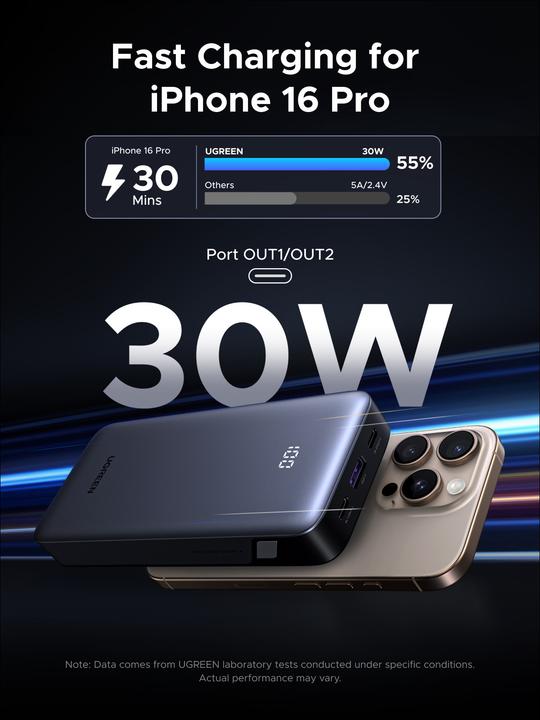 Image du produit Ugreen TWO-WAY FAST CHARGING - Powerbank (20000 mAh, 30 W, 72 Wh)