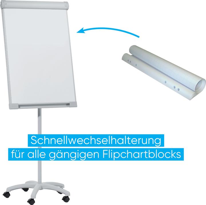 Immagine prodotto Franken Lavagna a fogli mobili (65 x 100 cm)