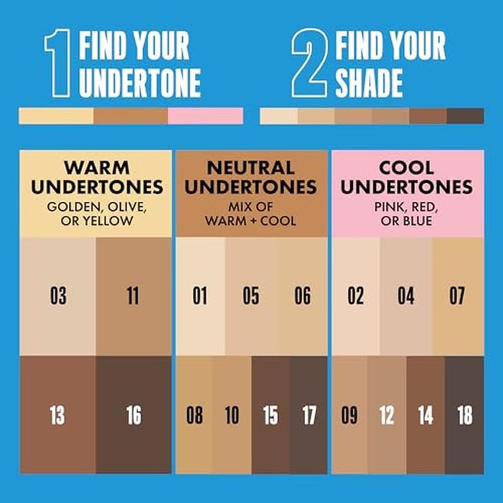 Immagine prodotto NYX Professional Make-Up I correttori Nyx (02 Fiera)